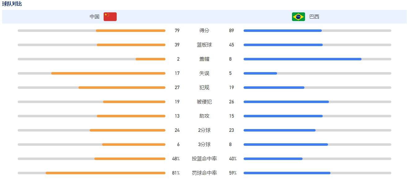 此次发布的人物海报中，南极（宋威龙 饰）、江函（陈都灵 饰）、寿司（张宥浩 饰）、娜娜米（盖玥希 饰）、墨绿（曹曦文 饰）和江山（佟大为 饰）六人重装亮相，若有所思看向前方